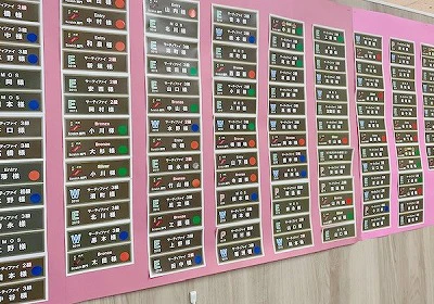 ジュニア・プログラミング検定合格者に送られる4つのレベルの合格バッジ