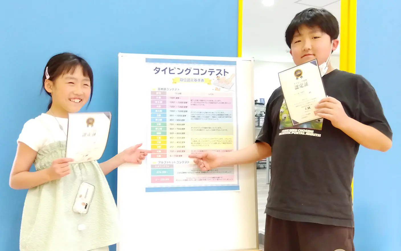 竜ヶ崎教室のタイピングコンテスト認定者