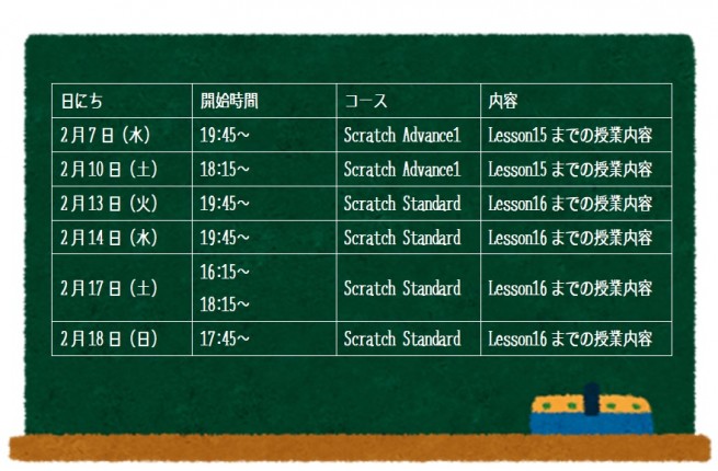 おおたかの森教室2月の予定_プログラミング教室の様子