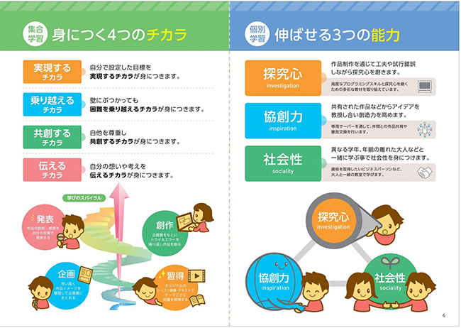 スタープログラミングスクールで身につく力