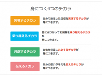 プログラミング教育で身に付く4つの力を解説したスライド