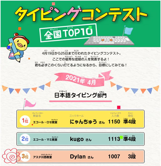 タイピングコンテストで活躍する生徒さんのランキング