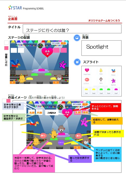 ステージに行くのは誰？1