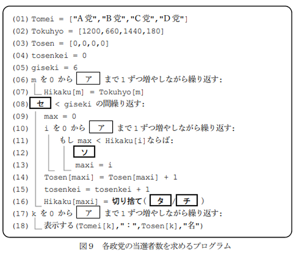 サンプル問題のプログラミング部分の画像