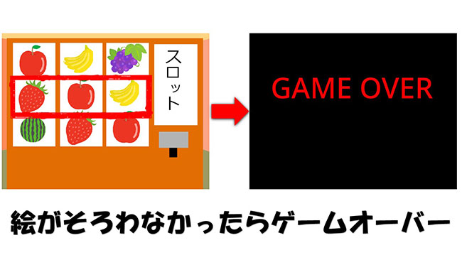 ゲームオーバー