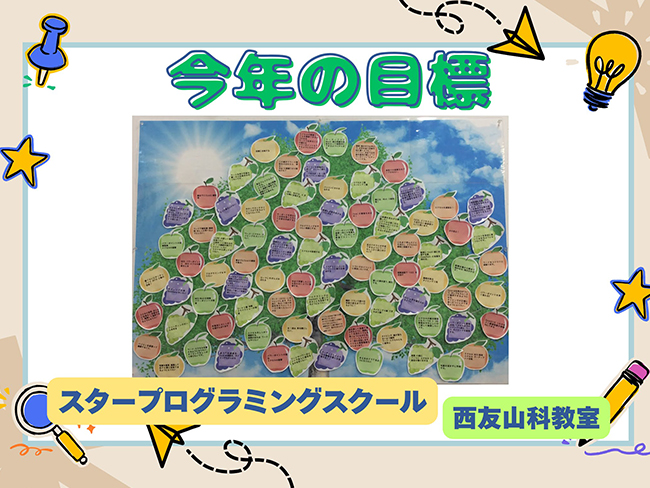 西友山科教室では毎年年末にかけて「今年の目標」は達成できたか確認し、そして「来年の目標」を決めます