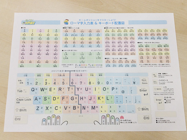 小学生のタイピング練習に役立つローマ字入力表＆キーボード配置図の見本