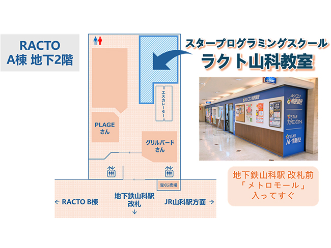 ラクト山科教室地図