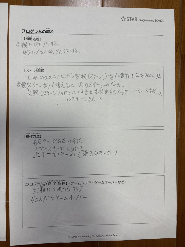 受講生の企画書