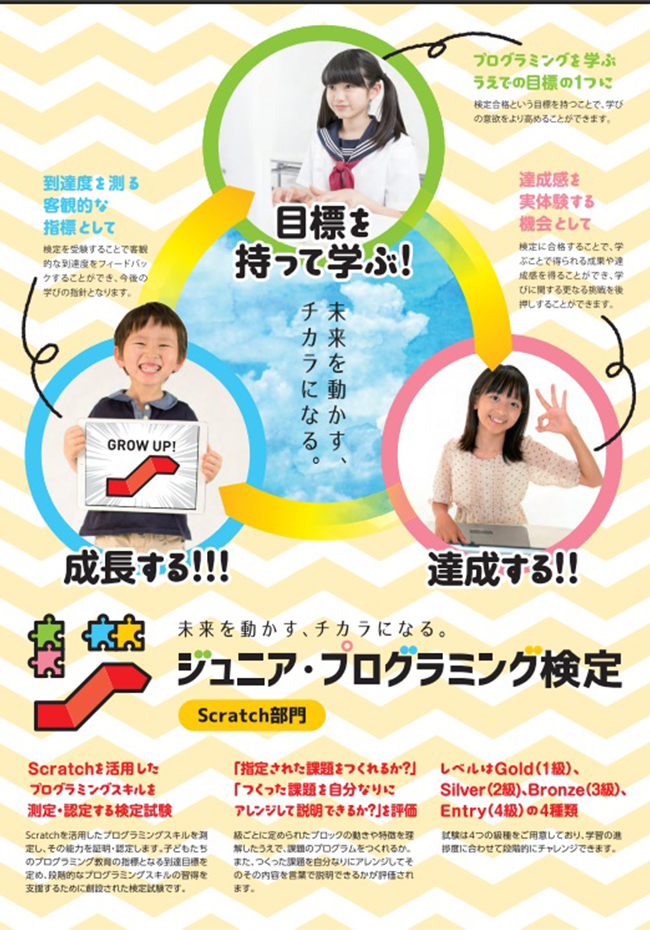 sps