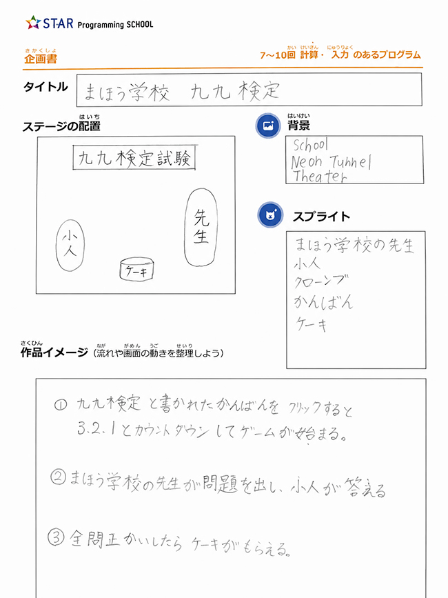 画像2