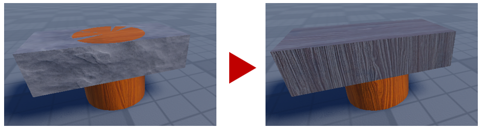 ユニオン後ブロック