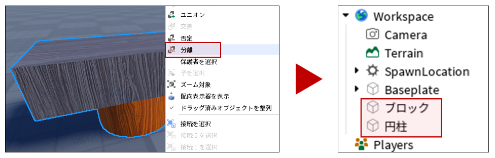 分離選択