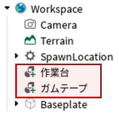 名前をつける