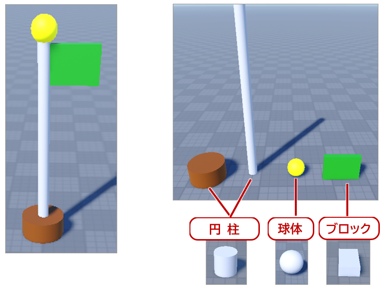 ゴールフラグ