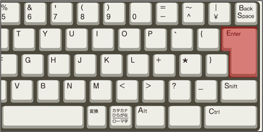 自動入力候補