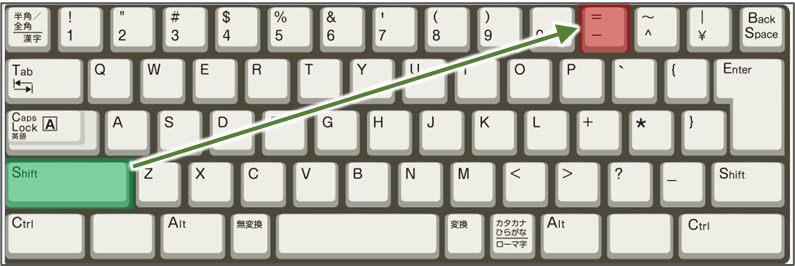 Shiftキーの位置