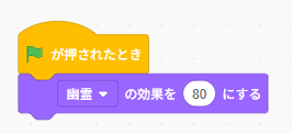ビジュアル型