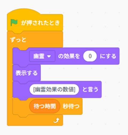 Scratchのずっとブロック