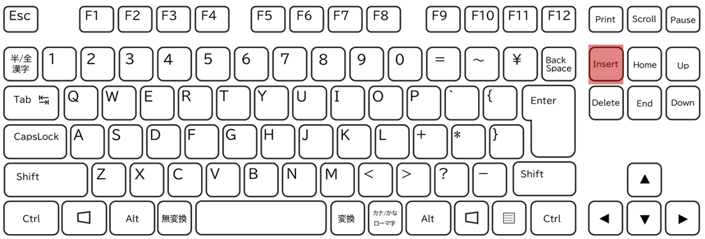 Insertキー位置