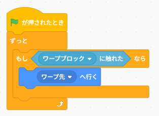 Scratchでの表現