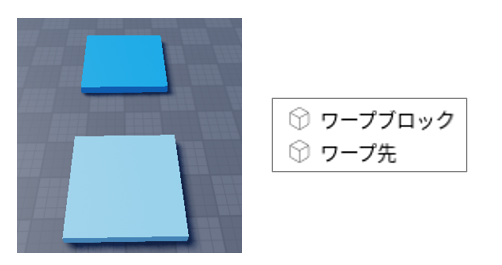 2つのブロック
