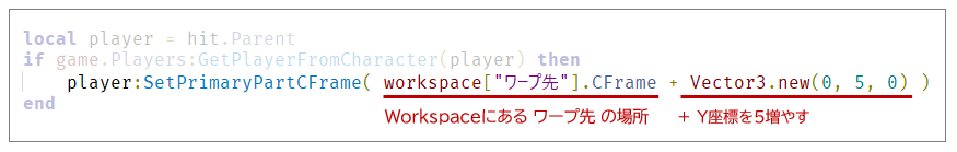 移動処理