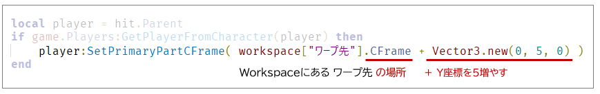 CFrame解説