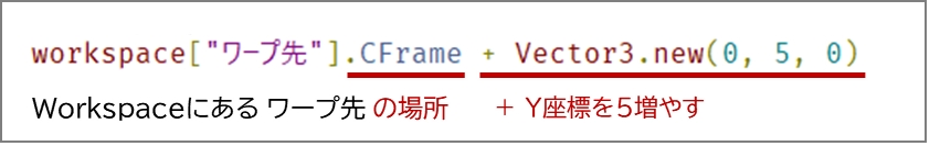 Vector3