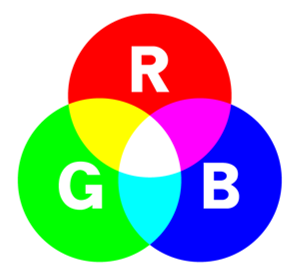 RGB