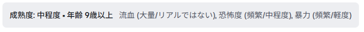 レーティング結果例2