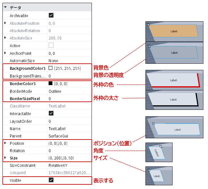 データプロパティ