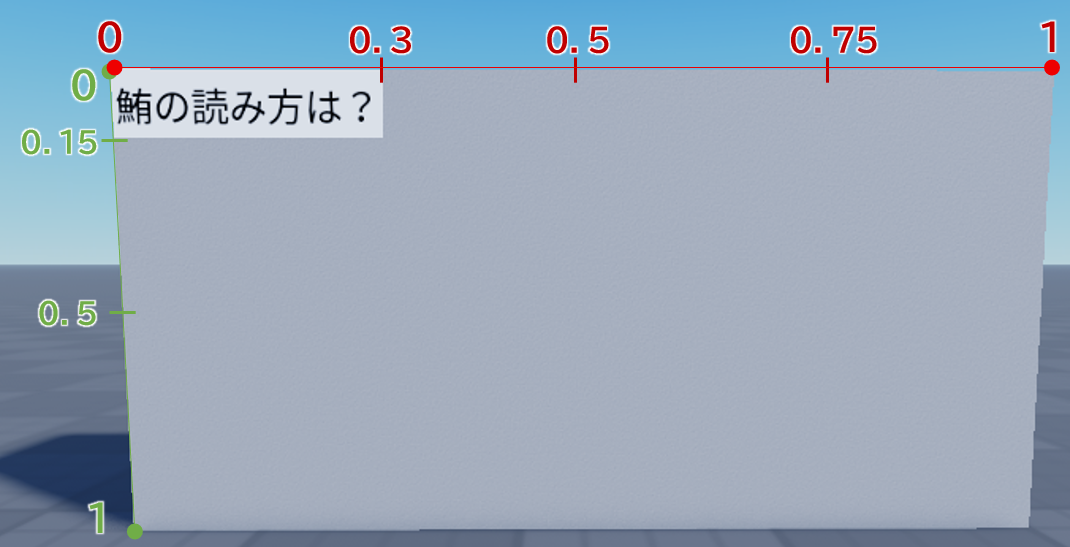 Scale説明