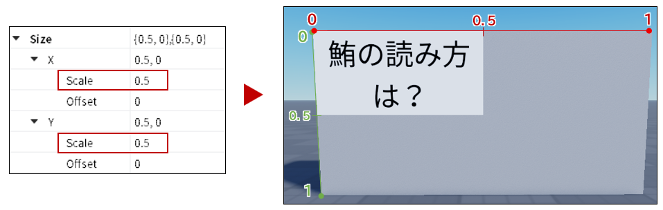 Scale 0.5