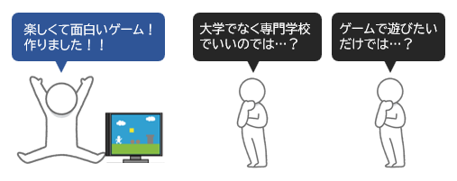 伝わりにくい例