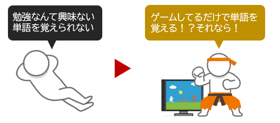 作品の価値