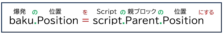 コード解説1