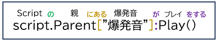 コード解説3