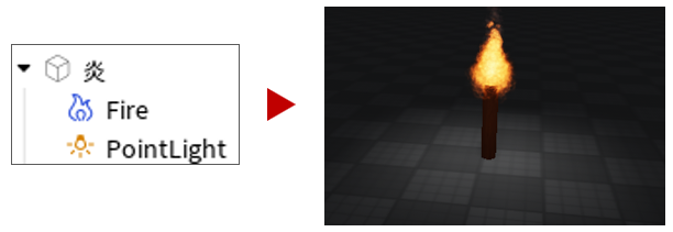 PointLight追加