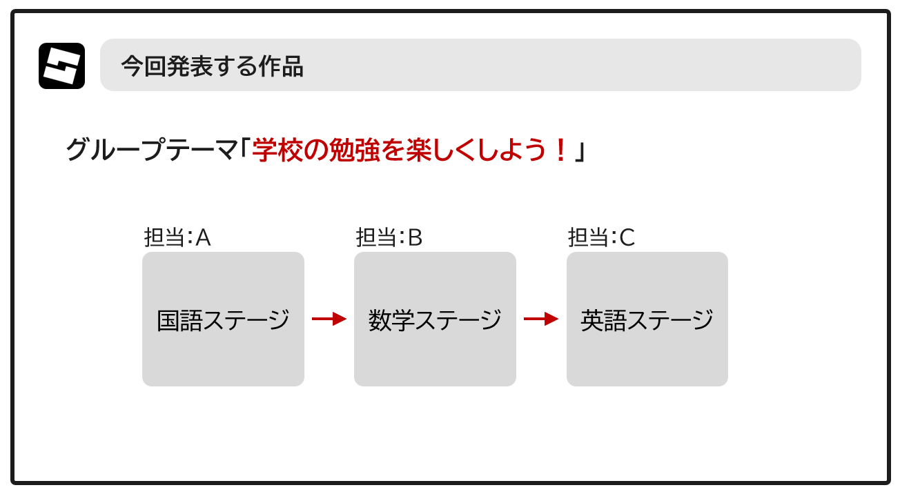 順次型見本