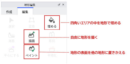 編集ツール