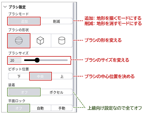 描画設定