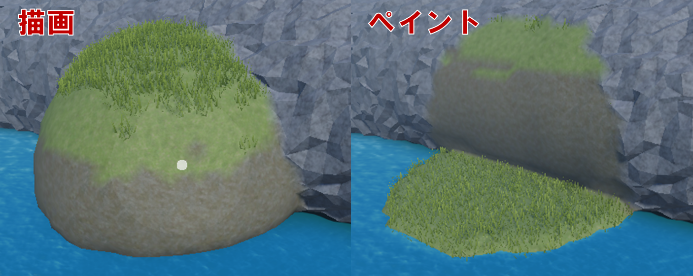 ペイントの仕組み