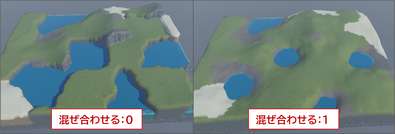 混ぜ合わせる設定