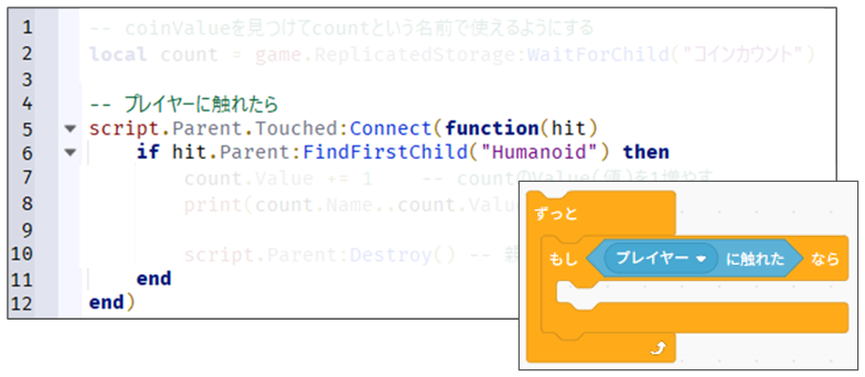 Touched説明