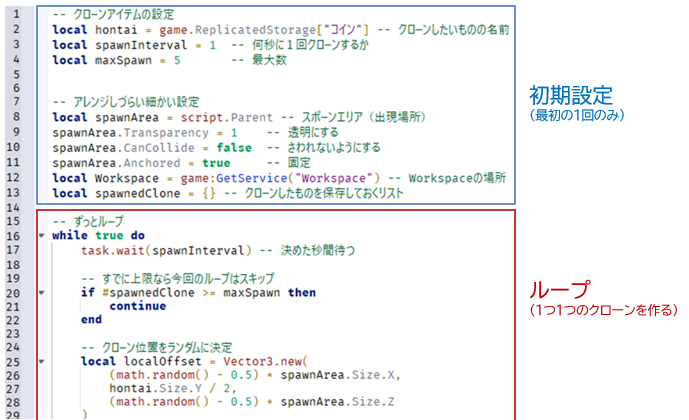 初期設定とループ