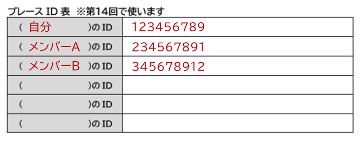 IDメモ
