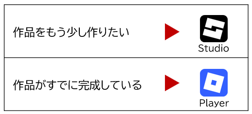 Studio or Player