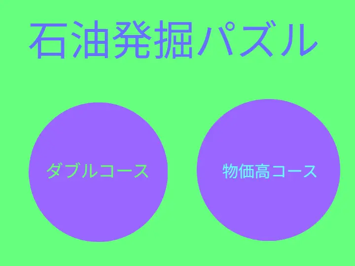 石油採掘パズル