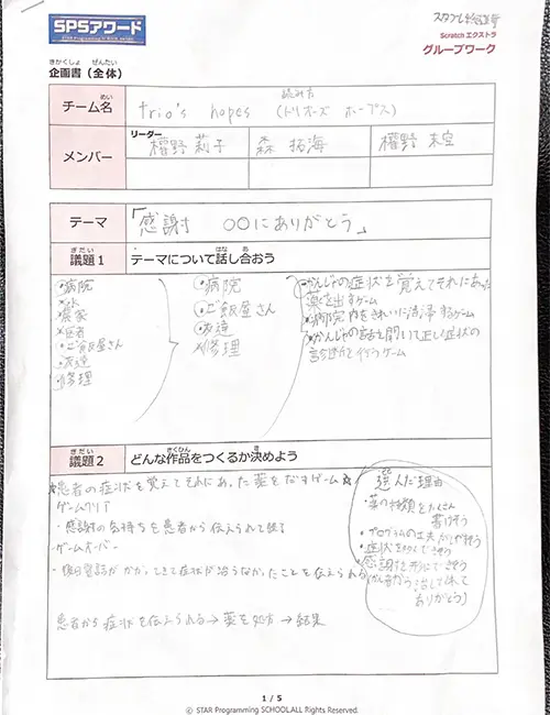 医者の一日～病院に感謝～の企画書